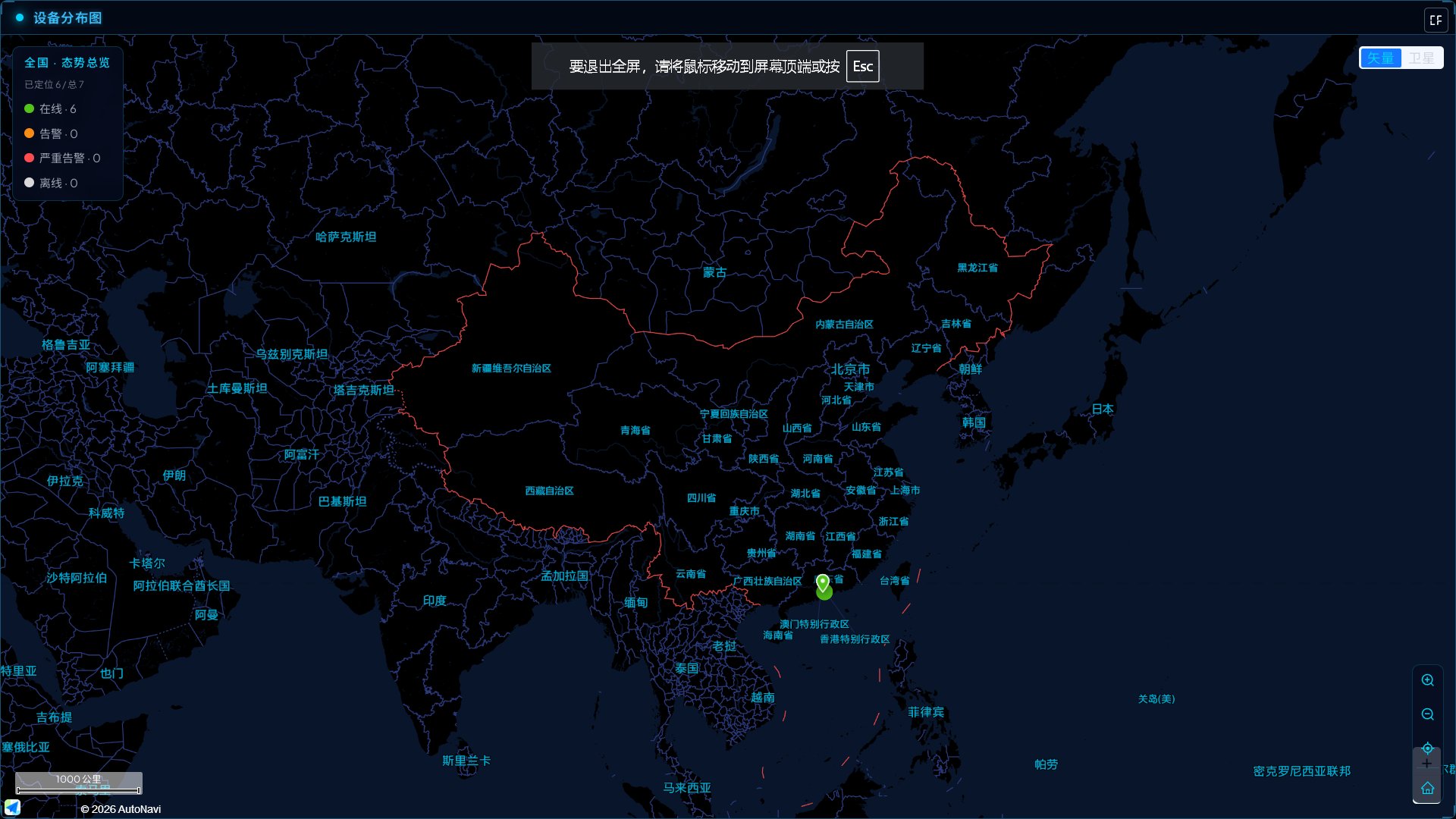 ICOP Smart Integrated Operations Platform